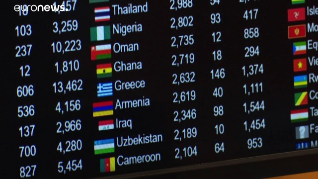 COVID-19: Αυστηρά περιοριστικά μέτρα στο δήμο Ιάσμου Ροδόπης