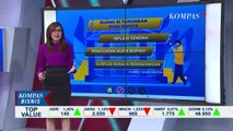 Menanti Arah Suku Bunga Bank Indonesia