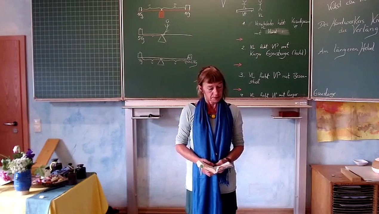 Unterricht vom Mittwoch 17.6.20 - Video 3