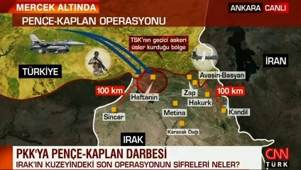 İşte Pençe-Kartal harekatının perde arkası