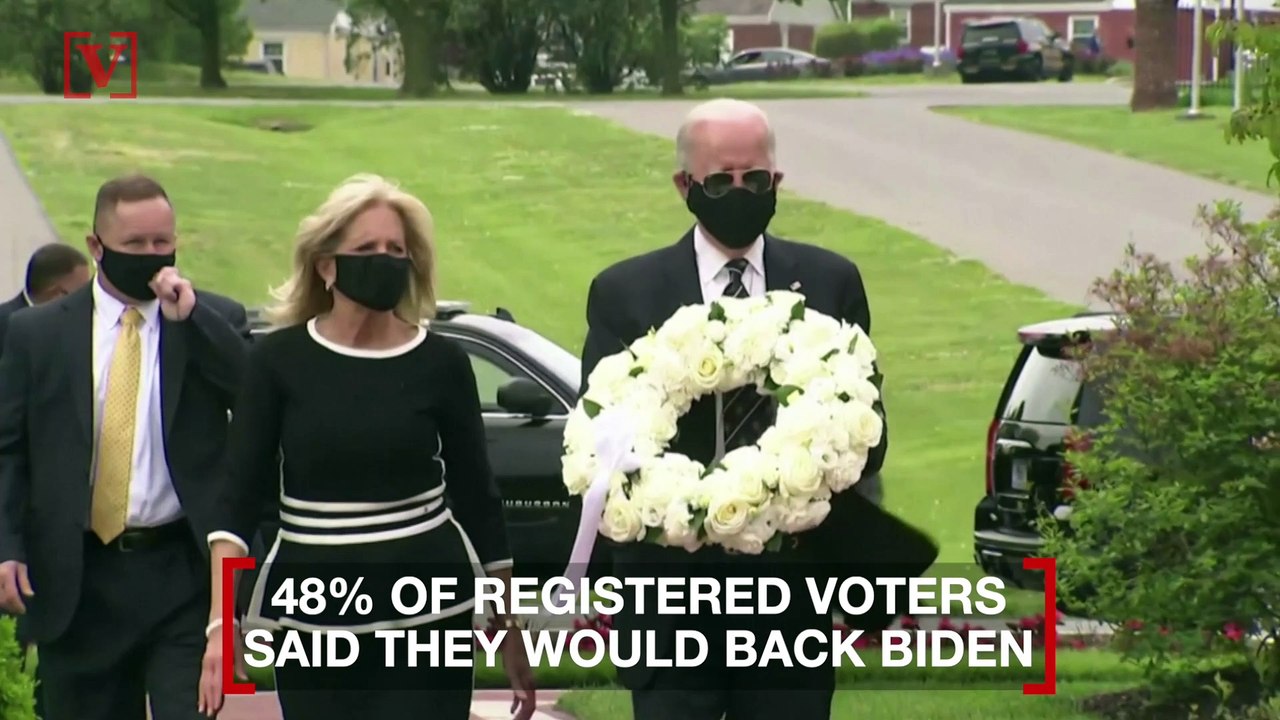 New Reuters Poll Shows Biden With His Largest Lead Over Trump Since the Start of the Democratic Primaries