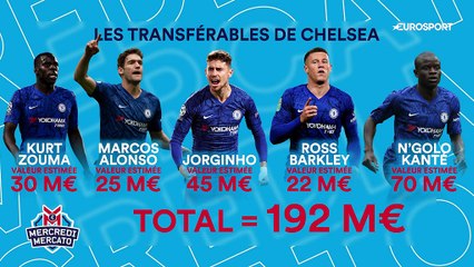 Grande lessive et trésor de guerre : comment Chelsea va redevenir une superpuissance