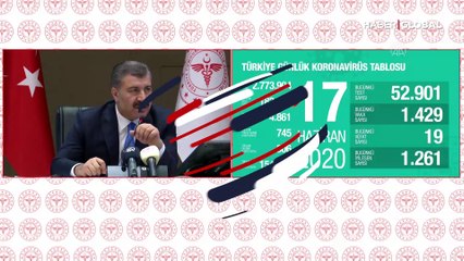 Sokağa çıkma kısıtlaması olacak mı?