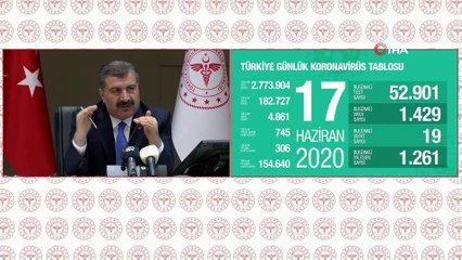 Sağlık Bakanı Fahrettin Koca: “Kara göründü ama deniz hala dalgalı.'