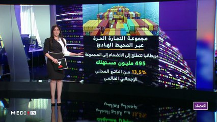 النشرة الإقتصادية - 17/06/2020