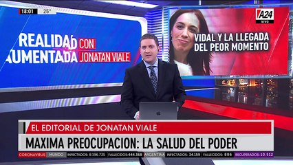 "Máxima preocupación: la salud del Poder": el editorial de Jonatan Viale