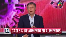 Economía en cuarentena | Casi 6% de aumento en alimentos