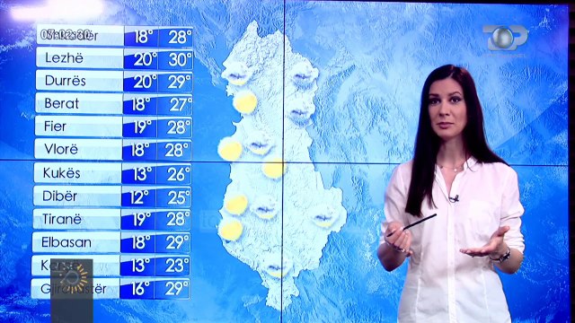 Parashikimi i motit/ Ja çfarë pritet të ndodhë sot