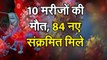 आज राजस्थान में 10 कोरोना संक्रमित मरीजों की मौत, 84 नए संक्रमित मरीज मिले