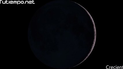 Fases lunares en el Hemisferio Norte