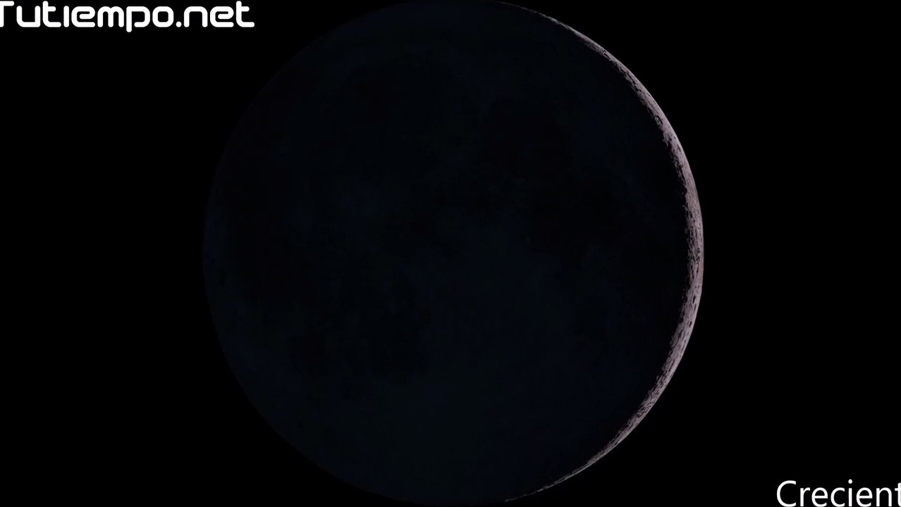 Fases lunares en el Hemisferio Norte