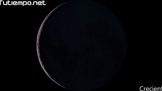 Fases lunares en Hemisferio Sur