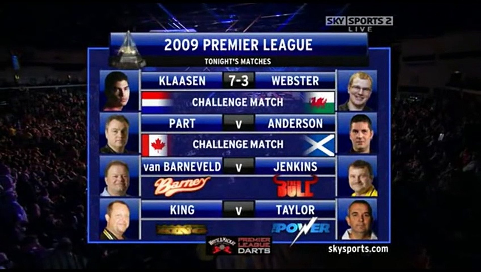 2009 Premier League of Darts Week 14 Challenge Part vs Anderson - video  Dailymotion