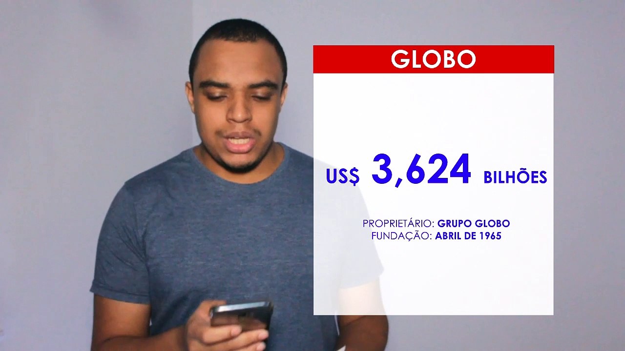 Veja quais são as maiores marcas de entretenimento do mundo