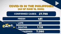 DOH, tututukan ang sitwasyon ng CoVID-19 sa Cebu