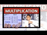 THE MATRIX'MULTIPLICATION' (Part-3) for serious B.Com/B.B.A/B.Sc students #RaoSir113