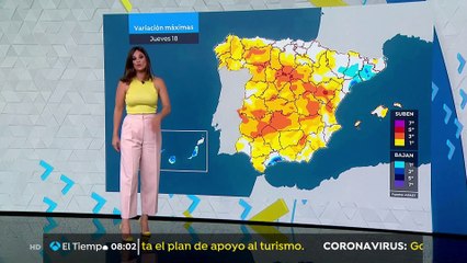 Mercedes Martín 2020-06-18