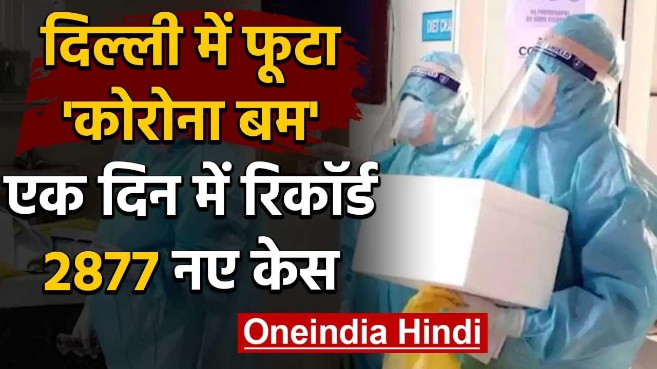 Corona In Delhi : दिल्ली में एक दिन में रिकॉर्ड 2877 मामले, 65 लोगों की मौत | वनइंडिया हिंदी