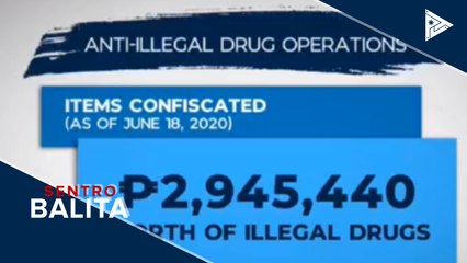 49 drug suspects, arestado sa loob ng apat na araw