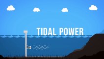 Tidal Power - simple technology illustration