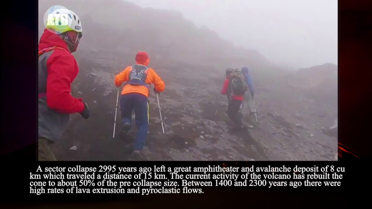 Tungurahua Volcano | The Day The Earth Moved [Baños / Ecuador]
