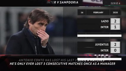 5 Things - Inter out to avoid a third successive defeat