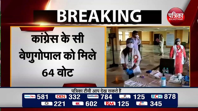 #BreakingNews : राजस्थान से राज्यसभा चुनाव के नतीजे जारी