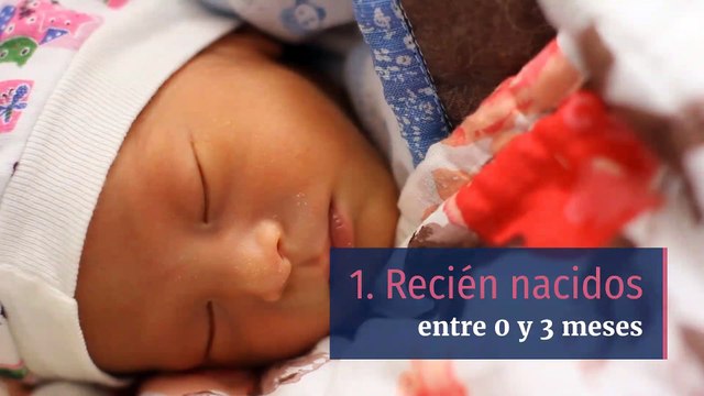 Cuantas horas tenemos que dormir según la edad que tenemos (según la National Sleep Foundation)