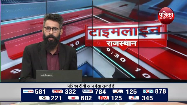 प्रदेश में आज अब तक आए 299 नए कोरोना पॉजिटिव, 3 की मौत