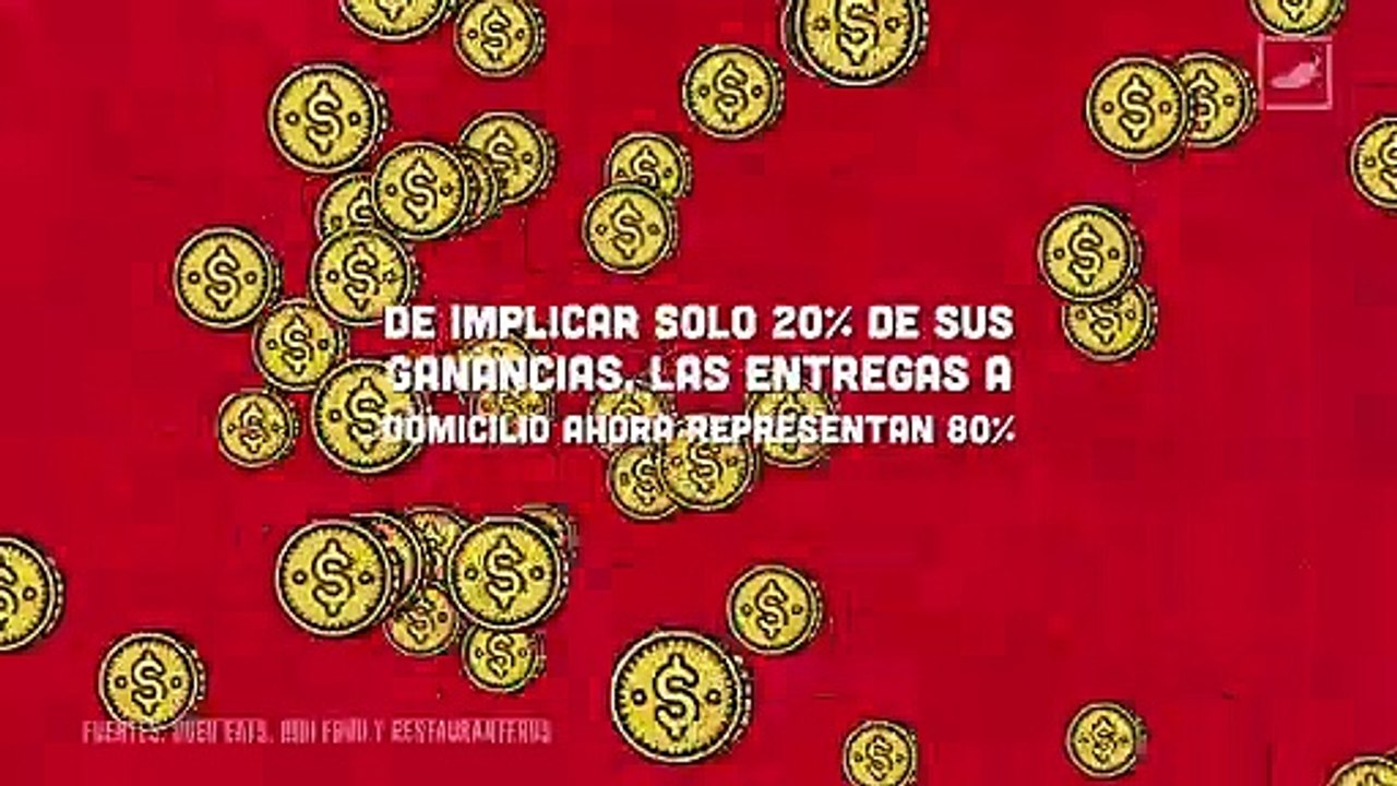 #AlChile ¿Comida a domicilio?