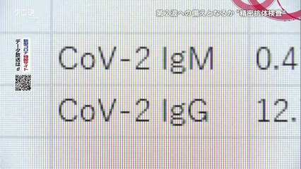 クローズアップ現代＋「“精密抗体検査”第2波への備えとなるか」 2020年6月17日