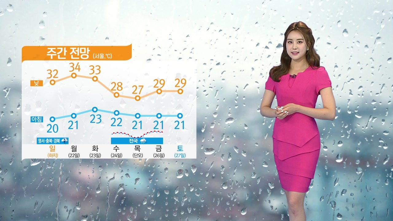 [날씨] 주말 더위 기승...내륙 곳곳 소나기  / YTN
