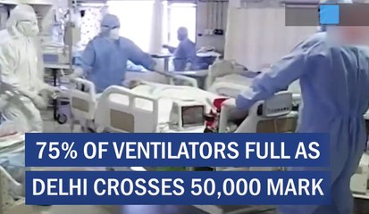 75 of Ventilators full as Delhi crosses 50,000 mark
