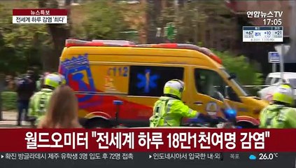 전세계 하루 감염 '최다'…브라질 100만명 넘어