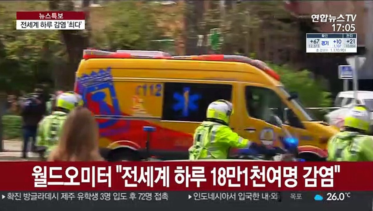 전세계 하루 감염 '최다'…브라질 100만명 넘어