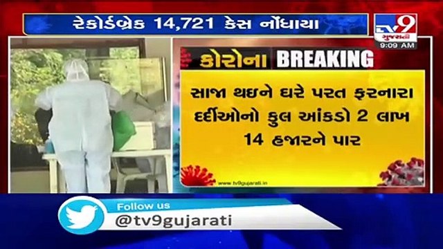 India’s Covid recoveries cross 2 lakh mark, total active cases over 1.68 lakh