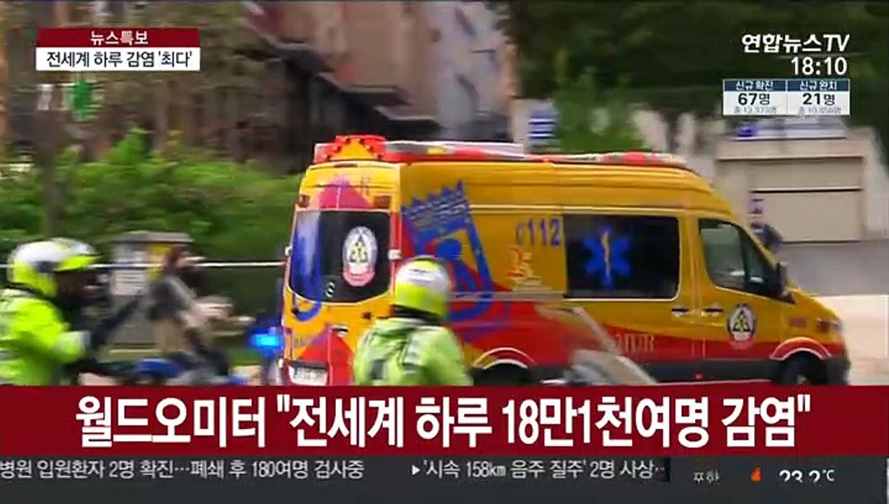전세계 하루 감염 '최다'…브라질 100만명 넘어