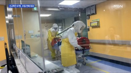 신규확진 67명, 23일 만에 최대…해외유입 급증