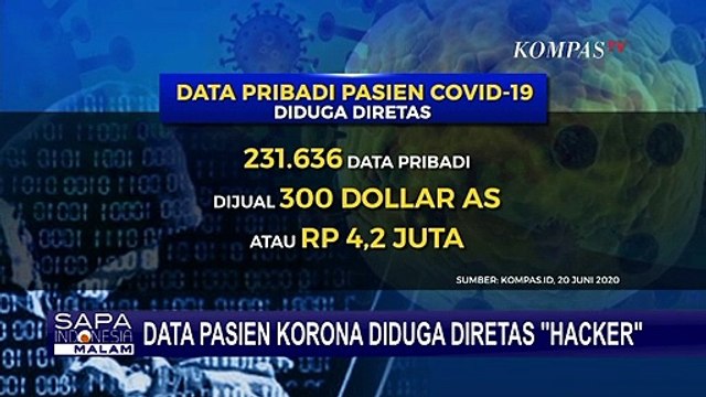 Data Sensitif Pasien Corona Diretas, Begini Kata Kominfo