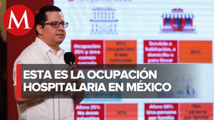 Estado de México, primer lugar en ocupación hospitalaria