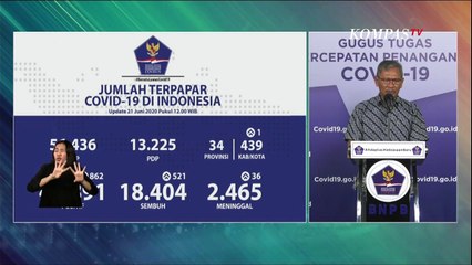 Update Corona 21 Juni: 45.891 Positif, 18.404 Sembuh, 2.465 Meninggal Dunia