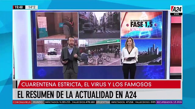 Resumen del día de A24: cuarentena estricta, el virus y los famosos