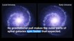ESOcast 100 Light- Dark Matter Less Influential in Early Universe (4K UHD),