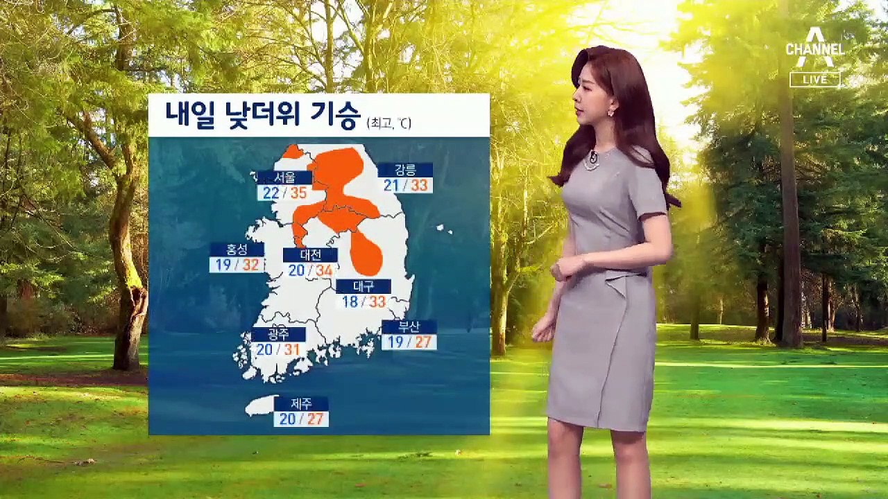 [날씨]내일 ‘폭염 특보’ 확대…자외선 지수 ‘매우 높음’