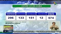 Cuba: 4 nuevos casos de Covid-19 y ningún fallecimiento