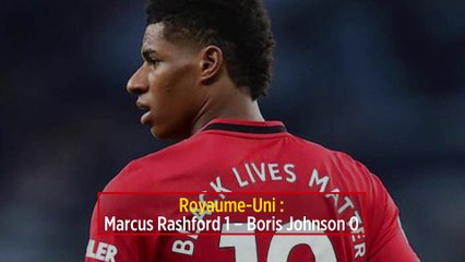 Royaume-Uni : Marcus Rashford 1 – Boris Johnson 0