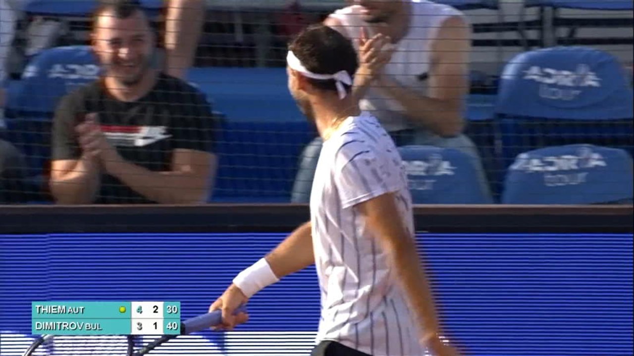 Grigor Dimitrov tests positive for coronavirus