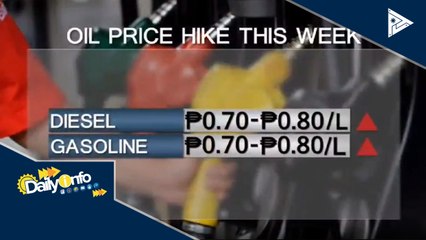 Oil price hike, asahan ngayong linggo