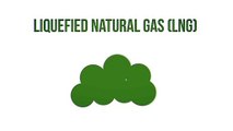 Liquefied Natural Gas (LNG)  - simple technology illustration