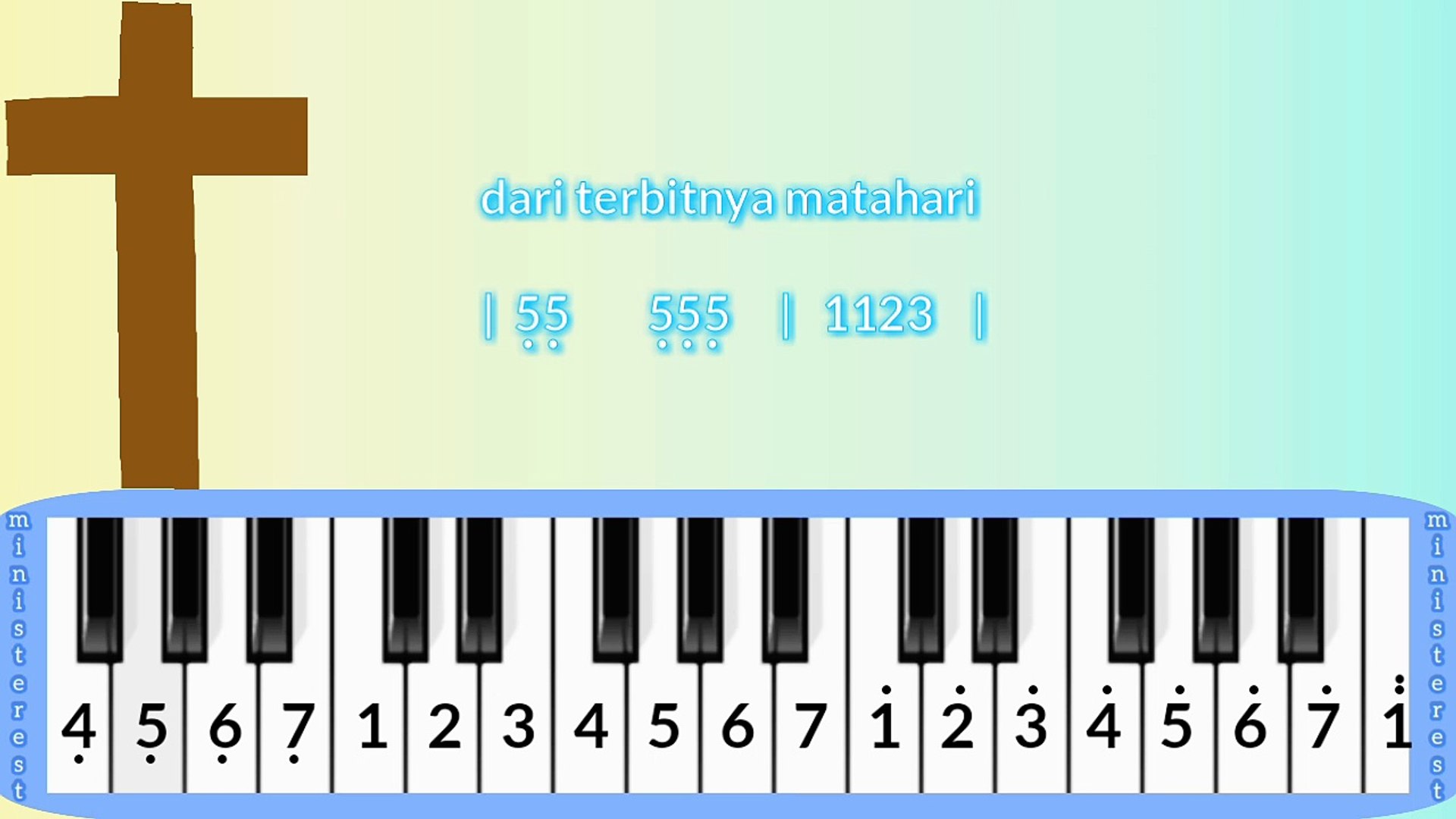 Not Pianika Lagu Yesus Kekasih Jiwaku Jclf Lagu Rohani Video Dailymotion